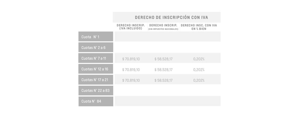 Spin - Derecho de inscripción con iva