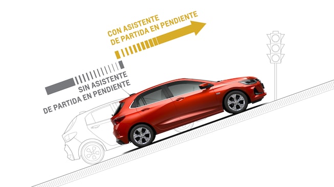 chevrolet-onix-turbo Chevrolet Onix Turbo HB - Conectividad