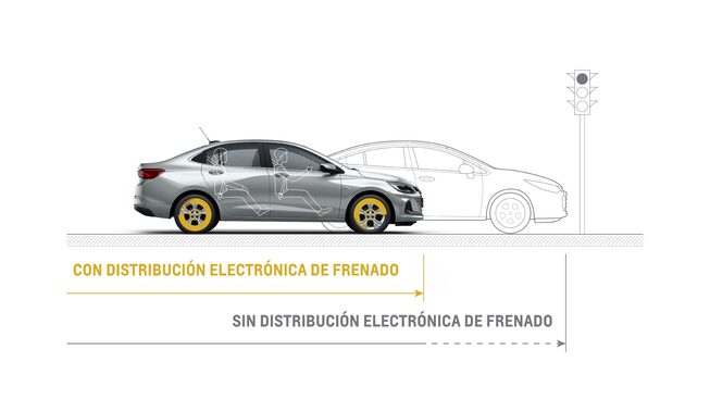 chevrolet-onix-turbo Chevrolet Onix Turbo HB - Conectividad