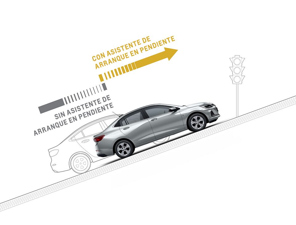 Chevrolet Onix Turbo Sedán cuenta con asistente de partida en pendiente incorporada