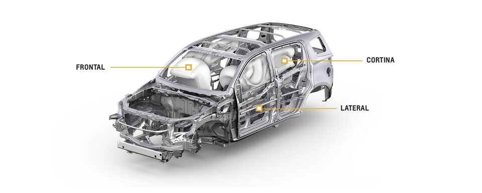 Chevrolet Trailblazer - Airbags de tu SUV 4x4