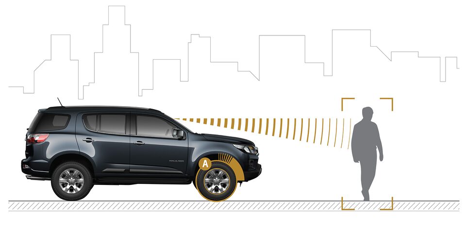 Chevrolet Trailblazer - Sensor de tu SUV 4x4