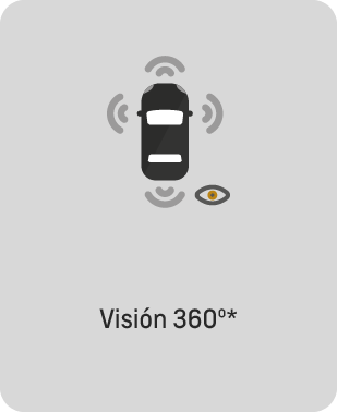 La seguridad del Chevrolet Traverse RS cuenta con cámara panorámica 360 grados
