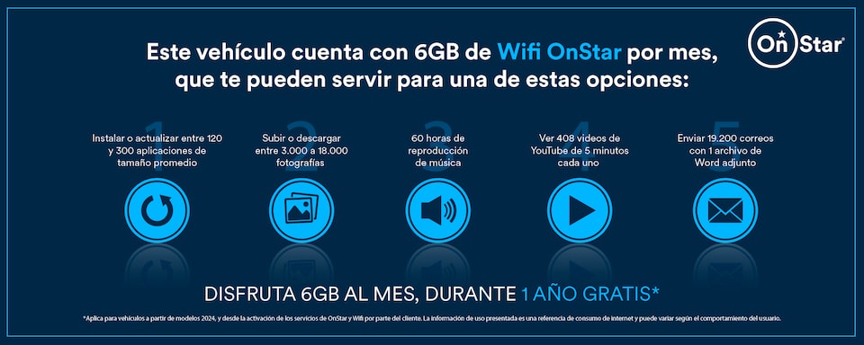 Chevrolet Spin - Caracteristicas OnStar