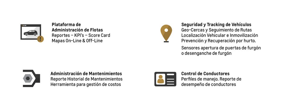 Chevrolet - App de Servicios Conectados