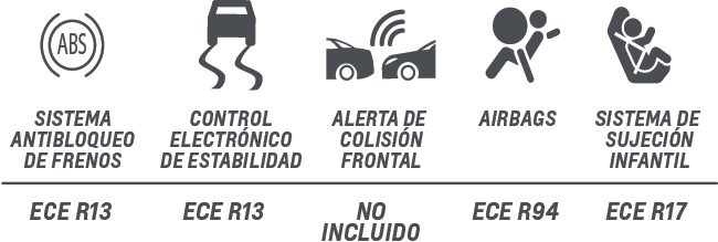 Chevrolet Colombia - Atributos Regulacion