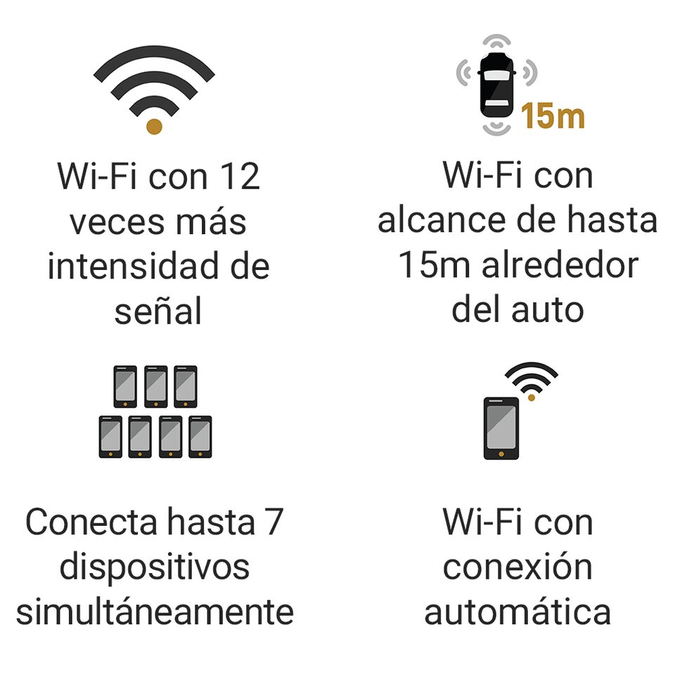 Chevrolet Colombia - Tecnología y conectividad de tu Nueva Colorado 4x4