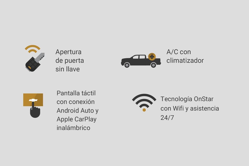 Chevrolet - Atributos de Versiones