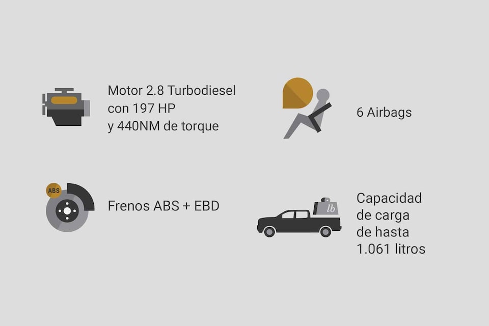 Chevrolet - Atributos