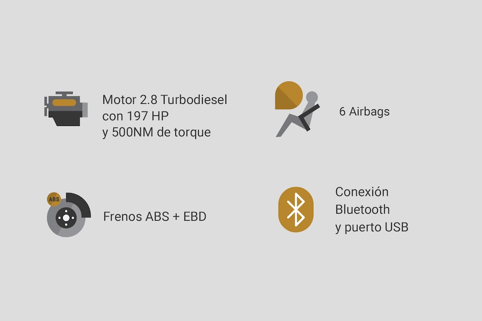 Chevrolet Colorado Z71 - Atributos