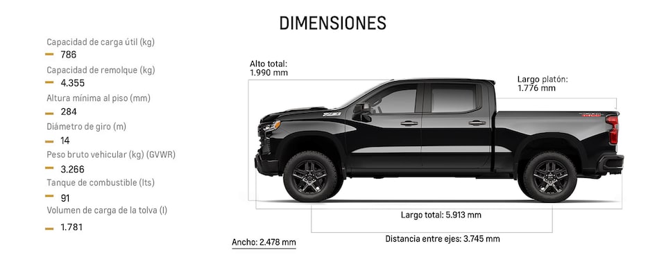 Conoce las dimensiones de la Chevrolet Silverado Trail Boss Z71