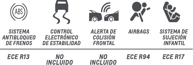 Chevrolet Colombia - Atributos Regulacion
