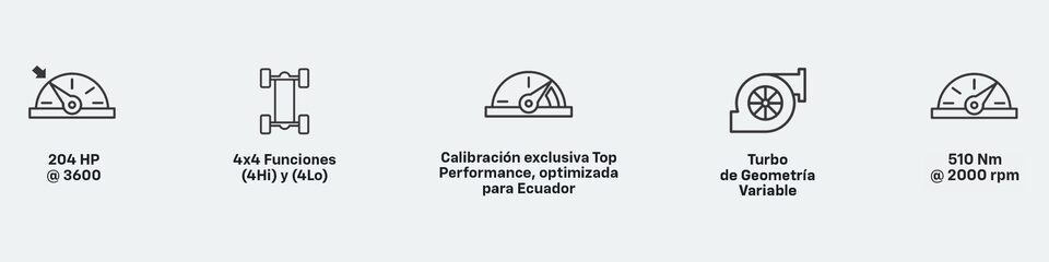 Chevrolet Trailblazer 2025 High Country - características del motor Duramax