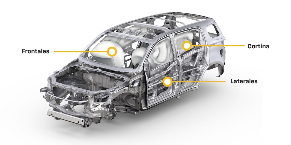 Chevrolet Trailblazer 2025 High Country - características de seguridad