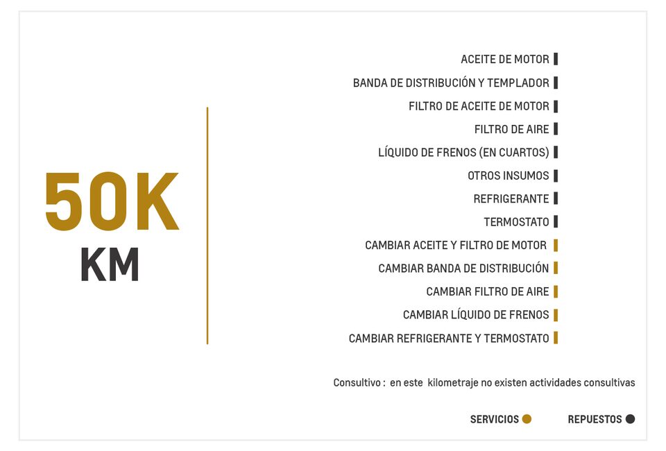 Chevrolet Aveo Emotion AC 1.6 mantenimiento 50000 kilometros