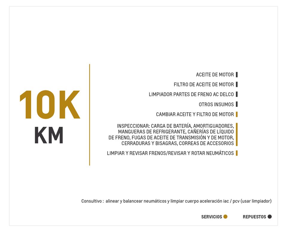 Chevrolet New Captiva 1.5 TM mantenimiento 10000 kilómetros