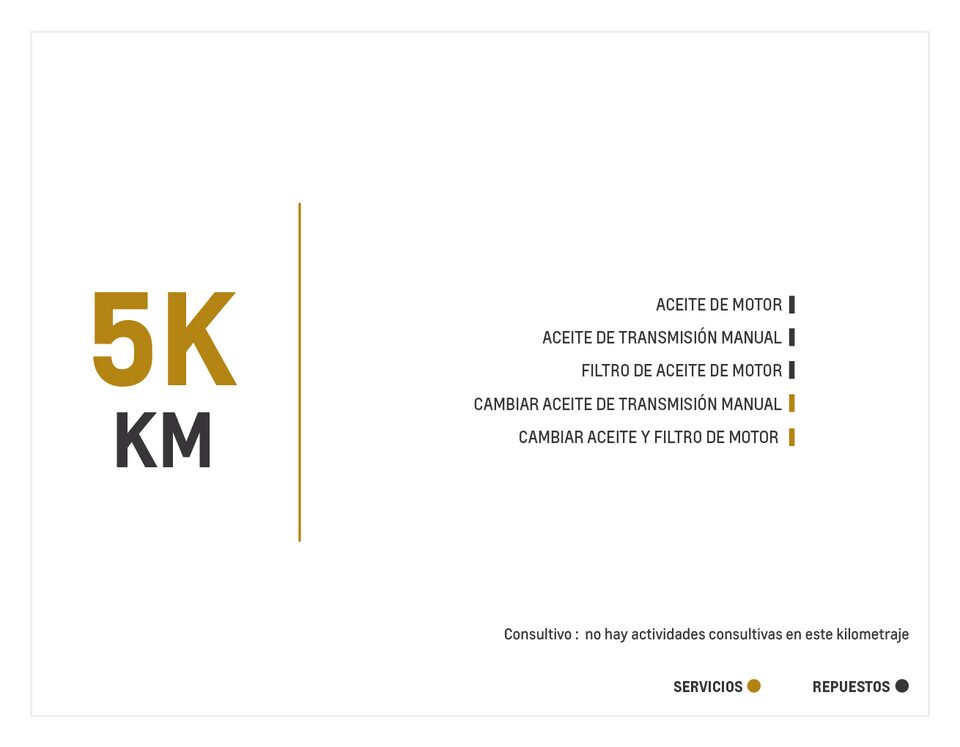 Chevrolet New Captiva 1.5 TM mantenimiento 5000 kilómetros