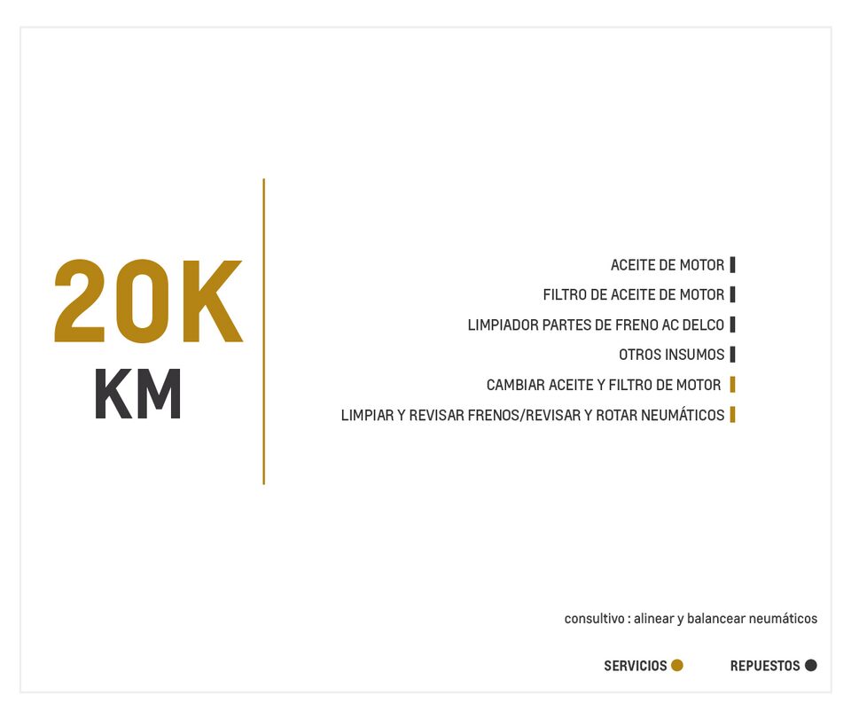 Chevrolet Cruze 1.4 Turbo mantenimiento 20000 kilómetros