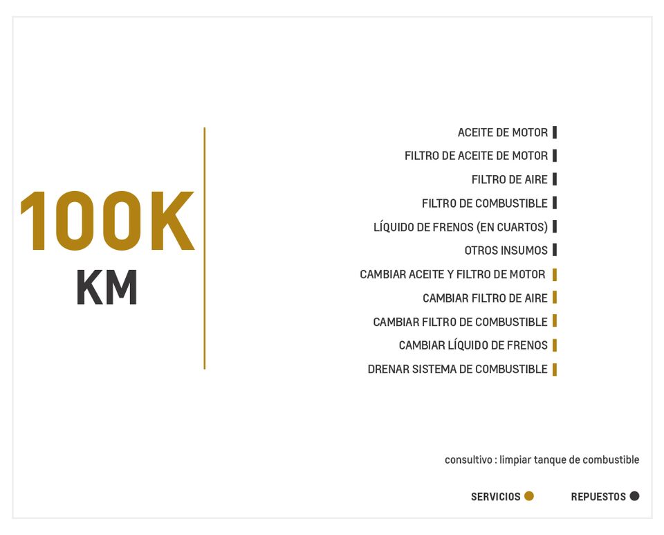 Chevrolet D-Max 2.5 4X4 AC TM High Power mantenimiento 100000 kilometros