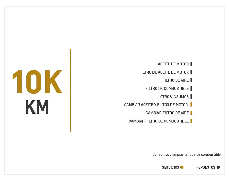 Chevrolet D-Max 2.5 4X4 AC TM High Power mantenimiento 10000 kilometros