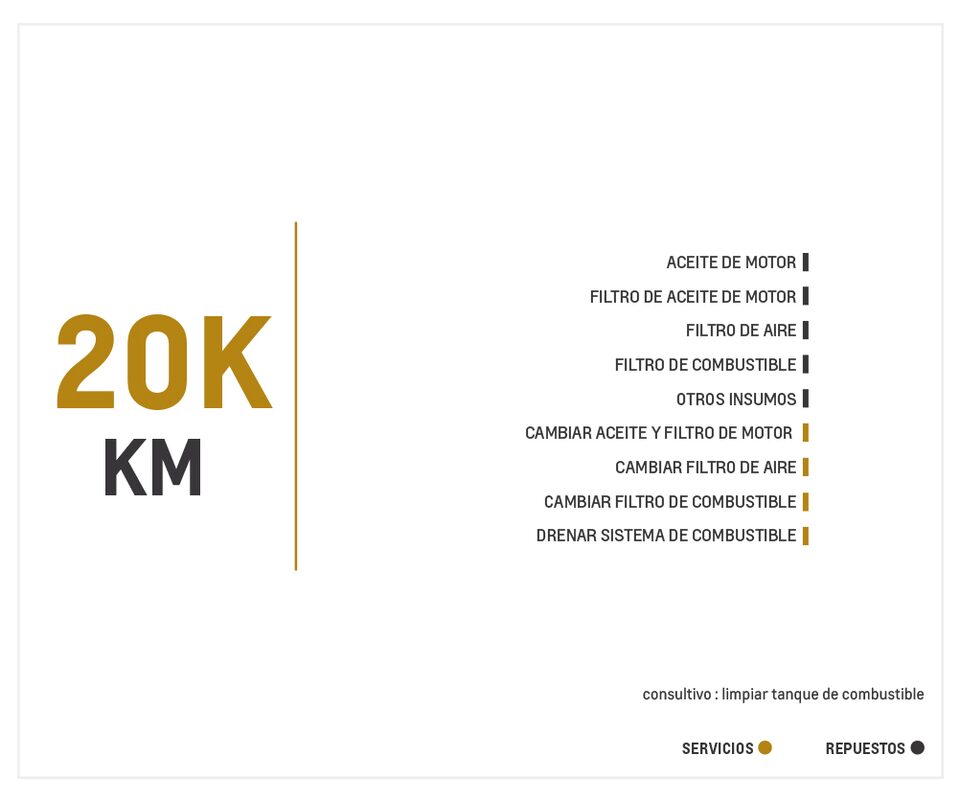 Chevrolet D-Max 2.5 4X4 AC TM High Power mantenimiento 20000 kilometros