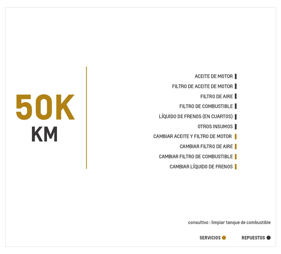 Chevrolet D-Max 2.5 4X4 AC TM High Power mantenimiento 50000 kilometros