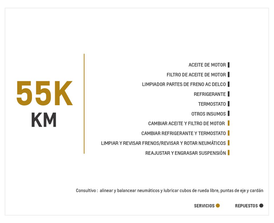 Chevrolet D-Max 2.5 4X4 AC TM High Power mantenimiento 55000 kilometros