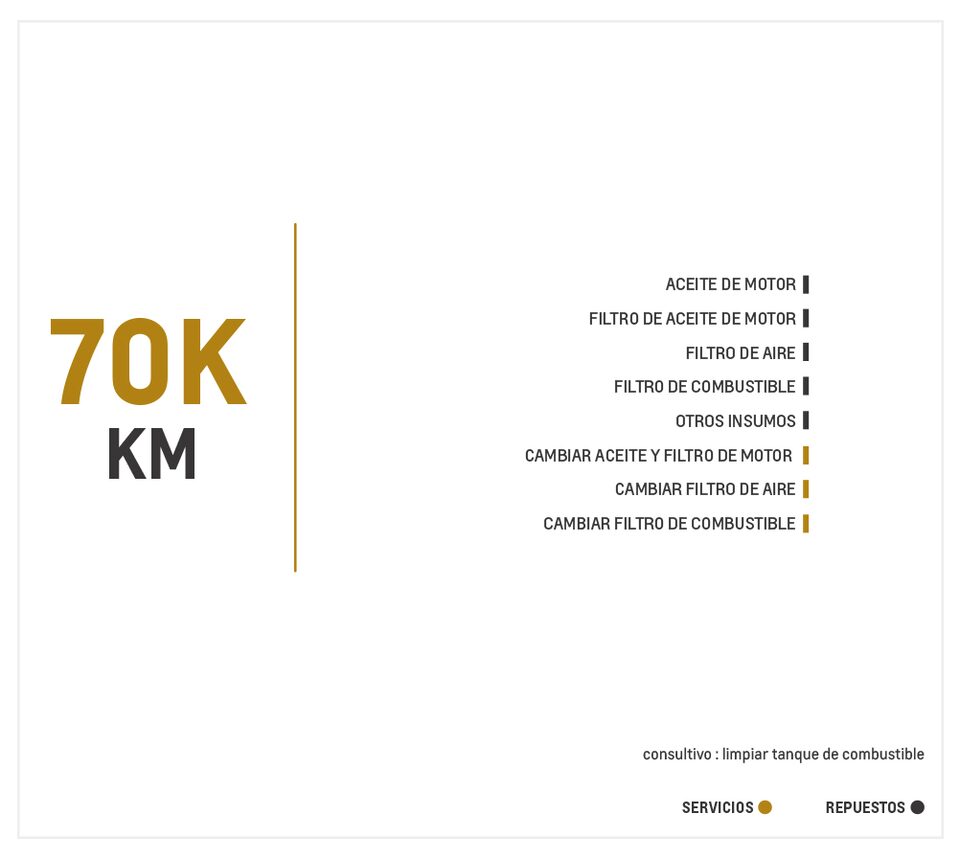 Chevrolet D-Max 2.5 4X4 AC TM High Power mantenimiento 70000 kilometros