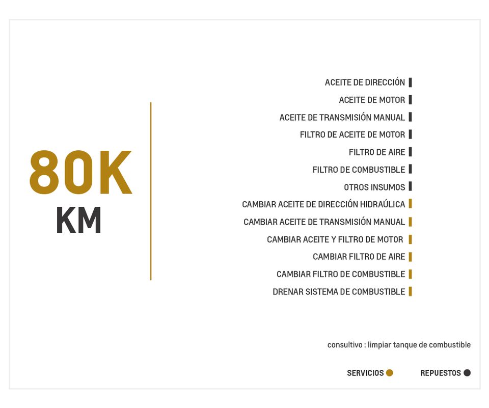 Chevrolet D-Max 2.5 4X4 AC TM High Power mantenimiento 80000 kilometros