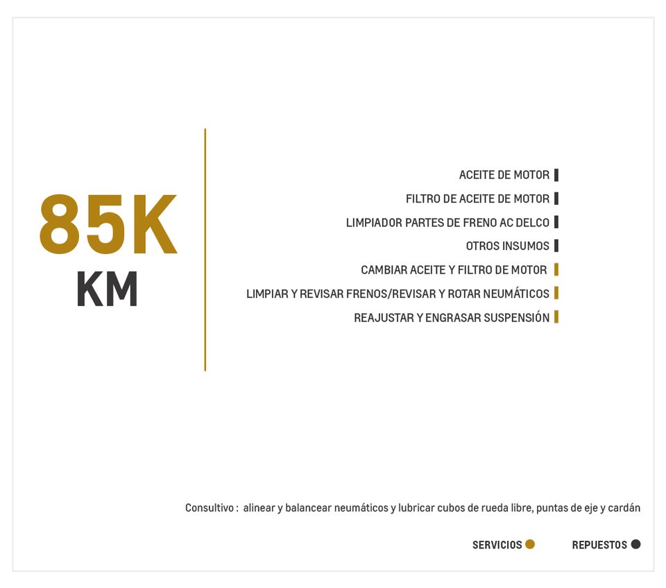 Chevrolet D-Max 2.5 4X4 AC TM High Power mantenimiento 85000 kilometros
