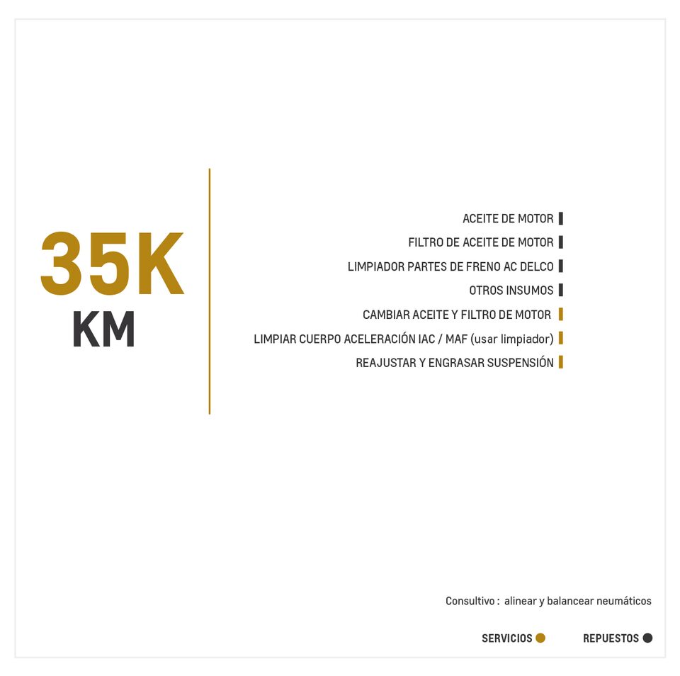 Chevrolet Grand Vitara SZ AC 2.4 4x2 TA mantenimiento 35000 kilómetros