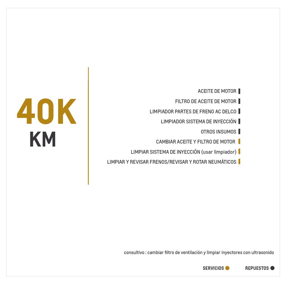 Chevrolet Grand Vitara SZ AC 2.4 4x2 TA mantenimiento 40000 kilómetros