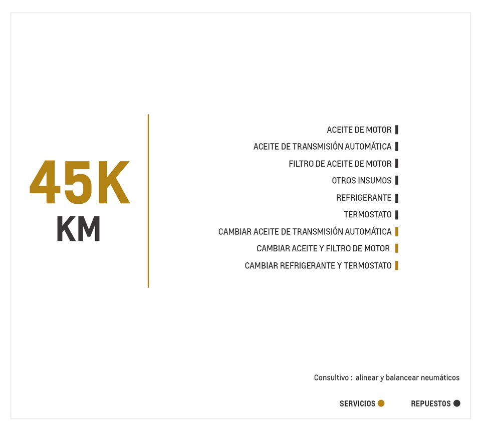 Chevrolet Grand Vitara SZ AC 2.4 4x2 TA mantenimiento 45000 kilómetros