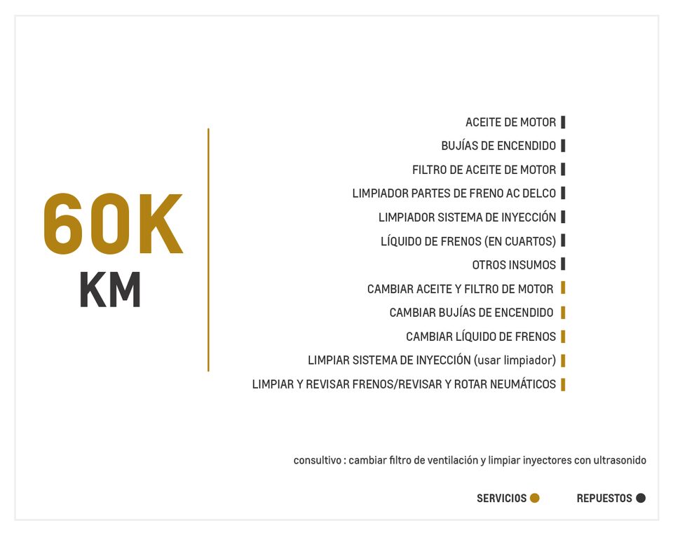 Chevrolet Grand Vitara SZ AC 2.4 4x2 TA mantenimiento 60000 kilómetros