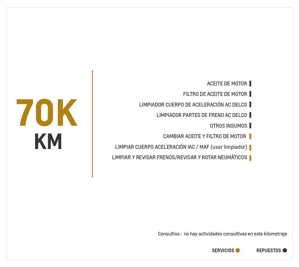 Chevrolet Grand Vitara SZ AC 2.4 4x2 TA mantenimiento 70000 kilómetros
