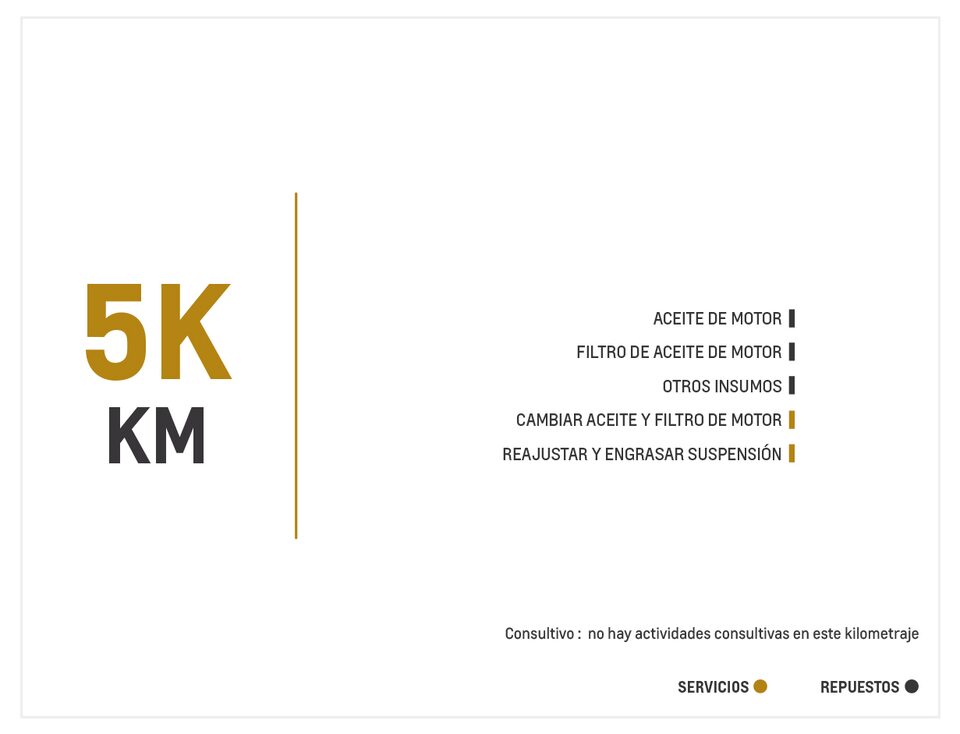 Chevrolet Grand Vitara SZ AC 2.0 4x2 TM mantenimiento 5000 kilómetros