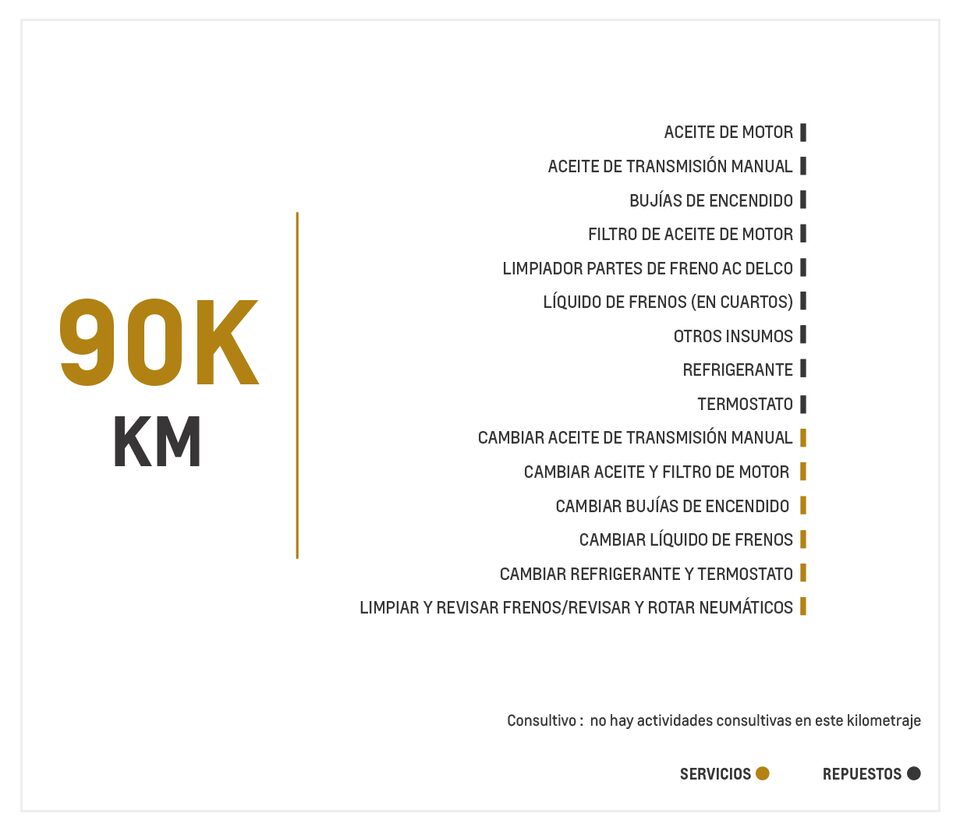 Chevrolet Grand Vitara SZ AC 2.0 4x2 TM mantenimiento 90000 kilómetros