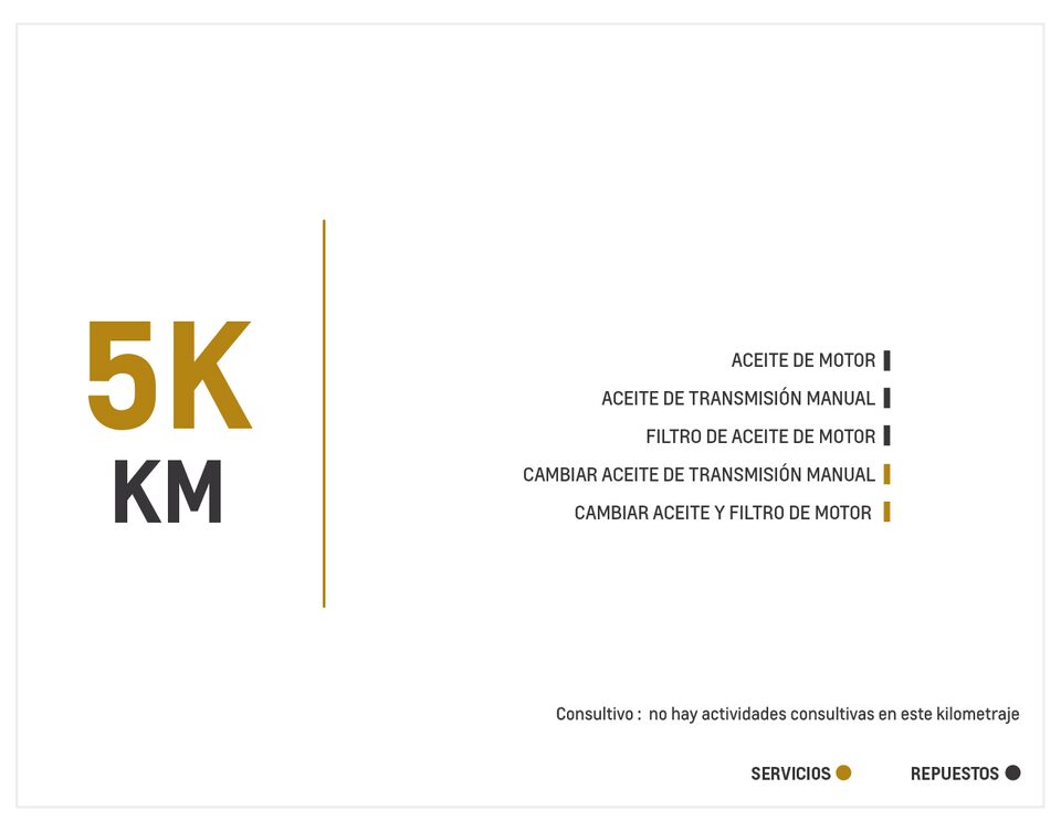 Chevrolet Groove 1.5 MT mantenimiento 5000 kilómetros