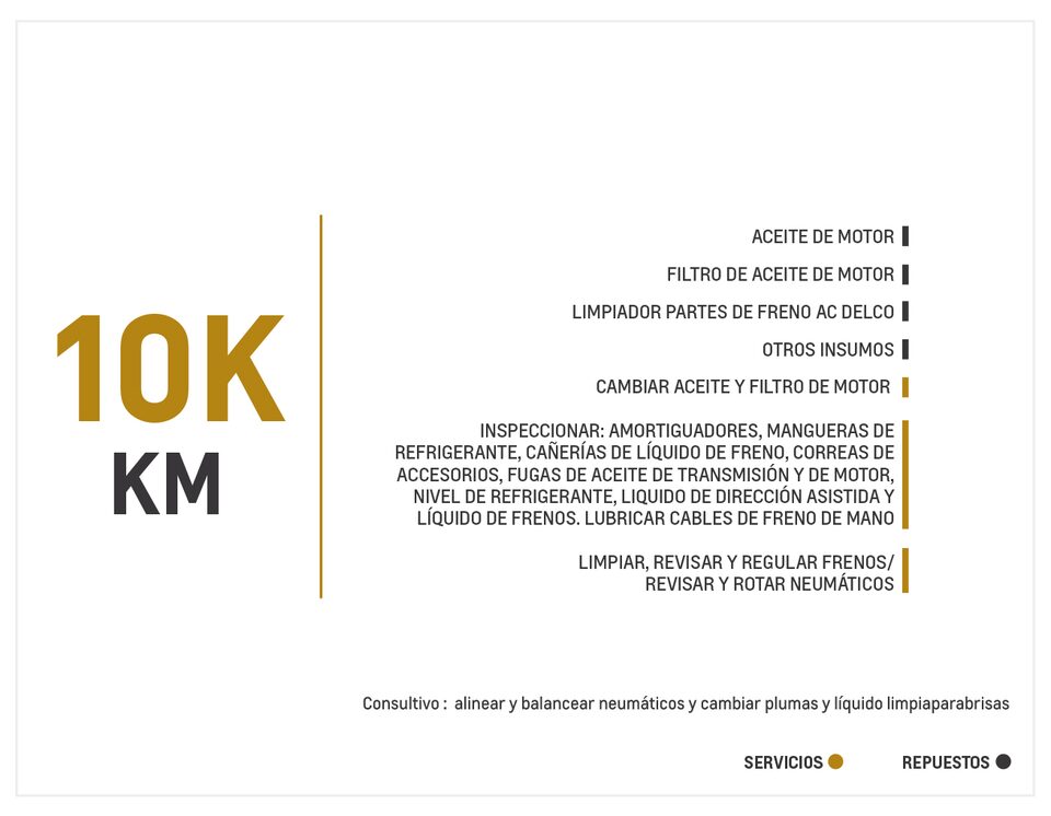 Chevrolet Joy 1.4 TM mantenimiento 10000 kilómetros