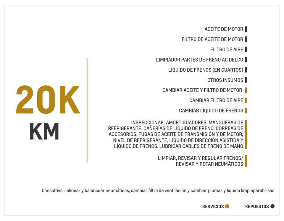 Chevrolet Joy 1.4 TM mantenimiento 20000 kilómetros