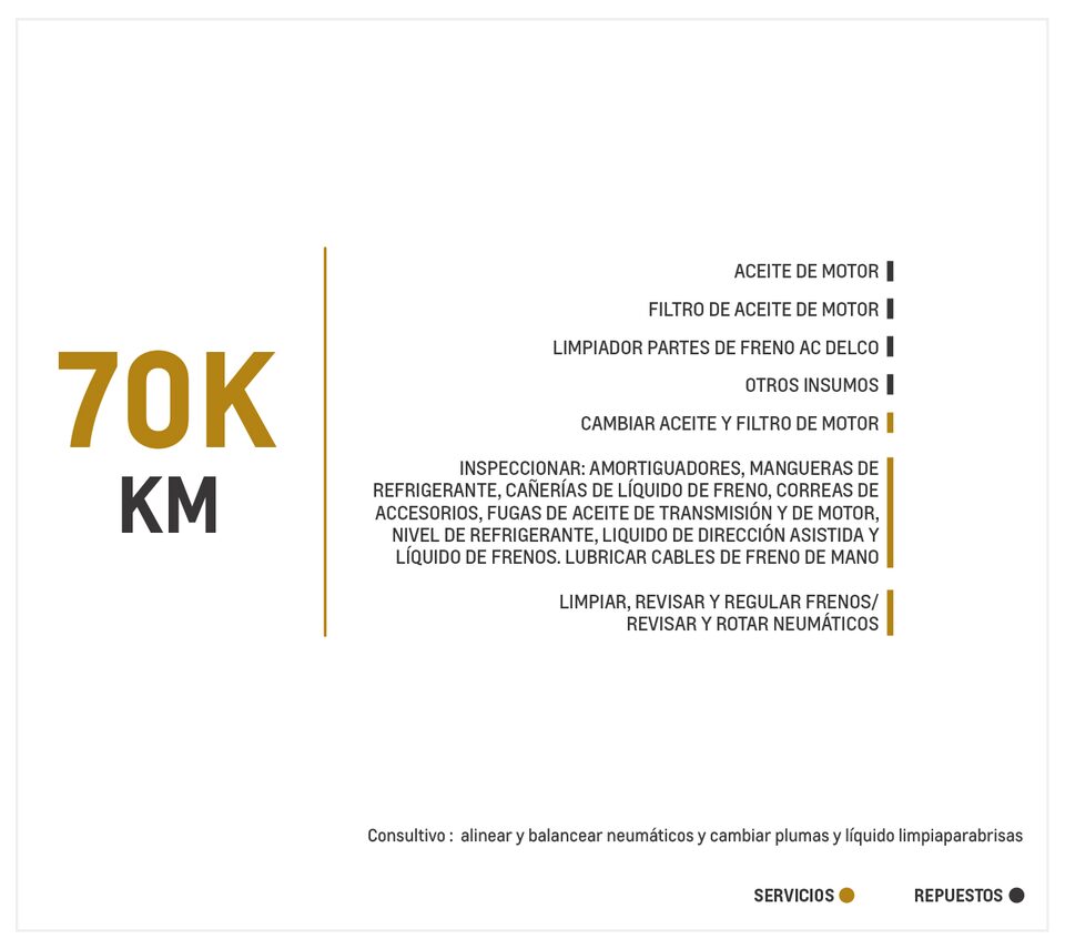 Chevrolet Joy 1.4 TM mantenimiento 70000 kilómetros