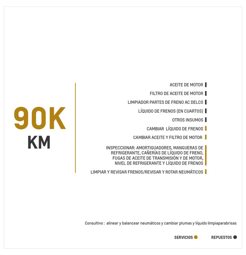 Chevrolet Joy 1.4 TM mantenimiento 90000 kilómetros