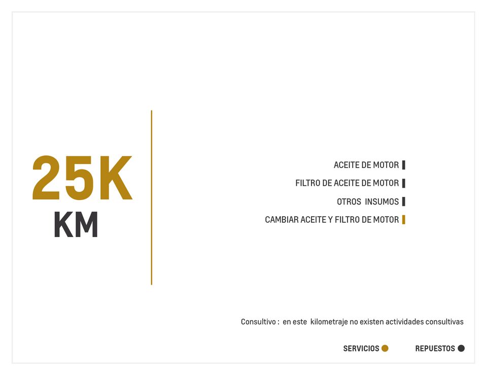 Chevrolet Sail 1.4 mantenimiento 25000 kilometros