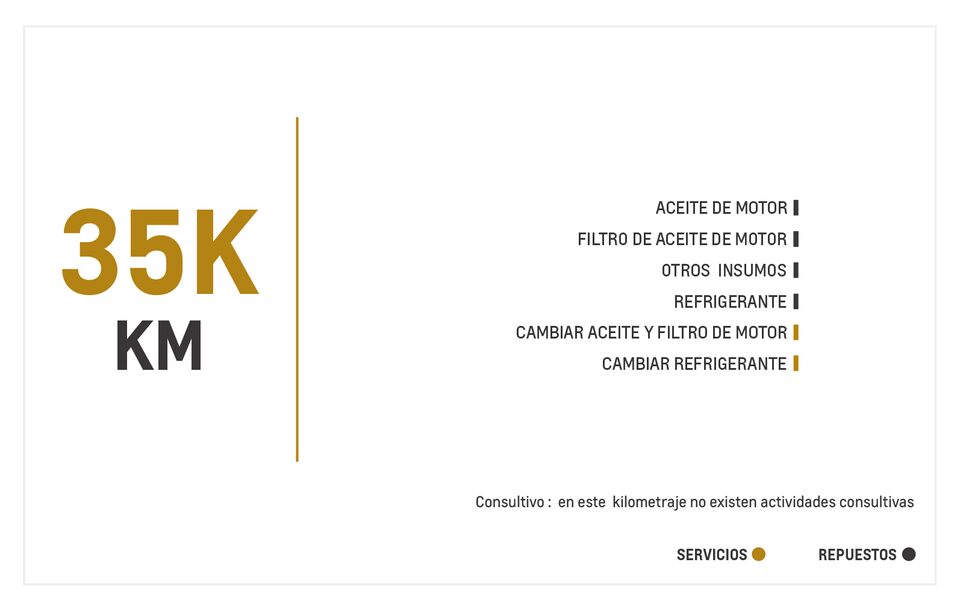 Chevrolet Sail 1.4 mantenimiento 35000 kilometros