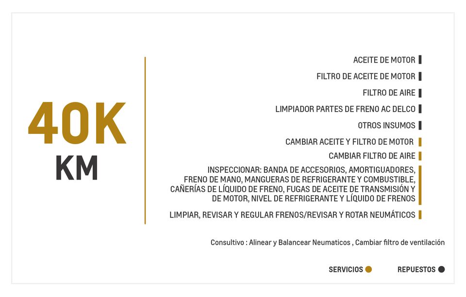 Chevrolet Sail 1.4 mantenimiento 40000 kilometros