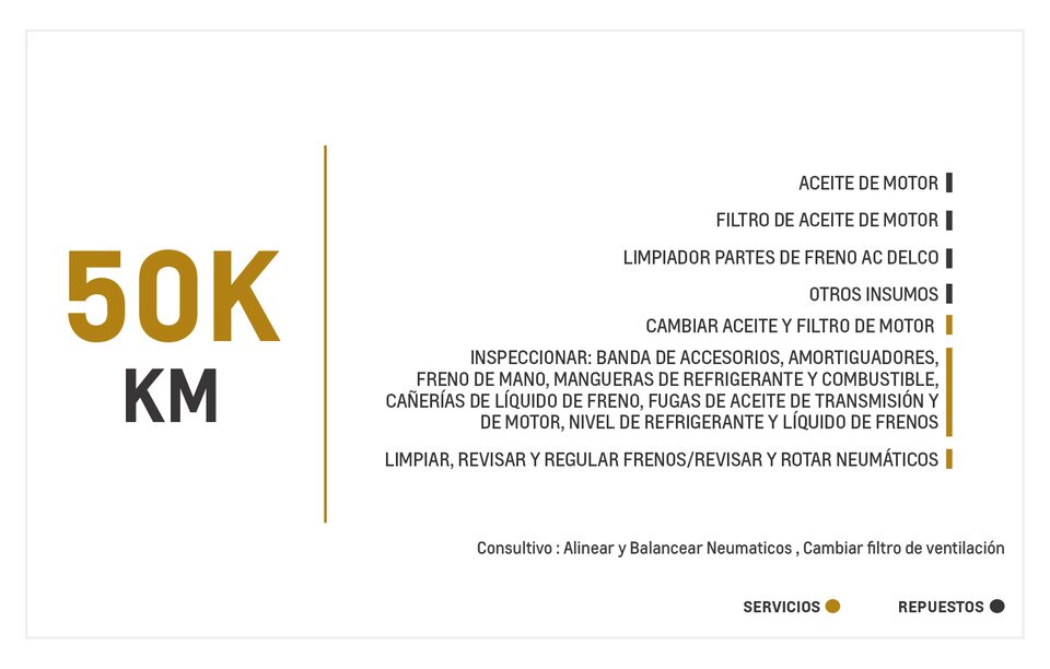 Chevrolet Sail 1.4 mantenimiento 50000 kilometros