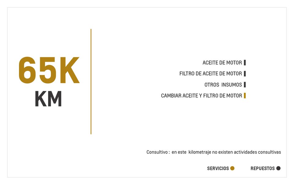 Chevrolet Sail 1.4 mantenimiento 65000 kilometros