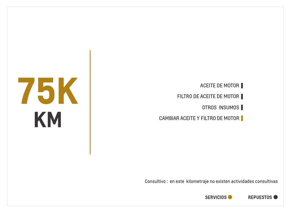 Chevrolet Sail 1.4 mantenimiento 75000 kilometros