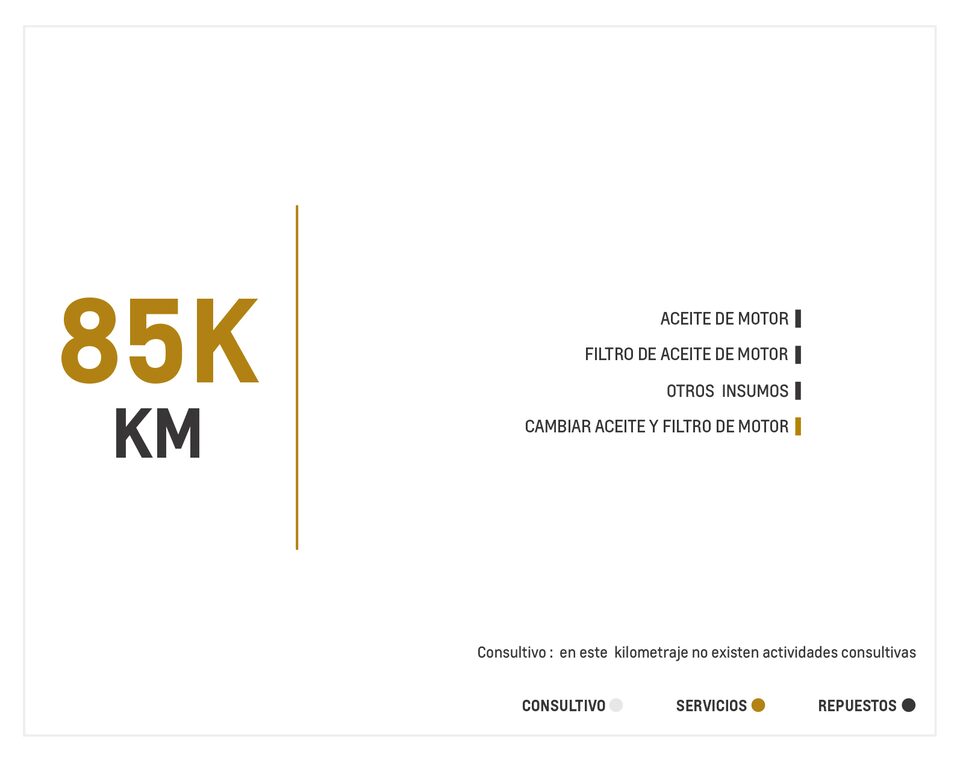 Chevrolet Sail 1.4 mantenimiento 85000 kilometros