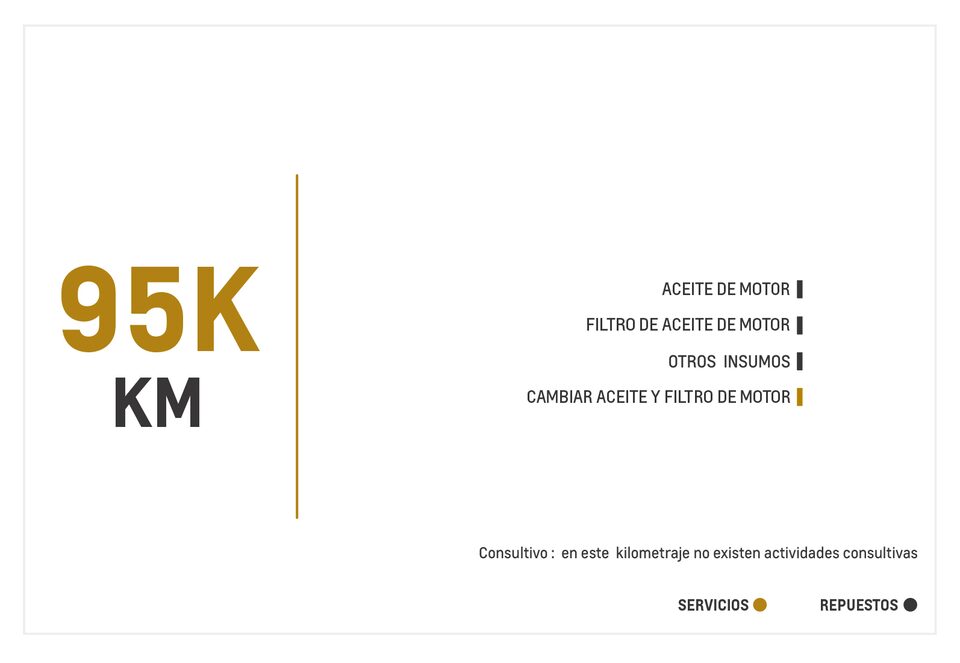 Chevrolet Sail 1.4 mantenimiento 95000 kilometros